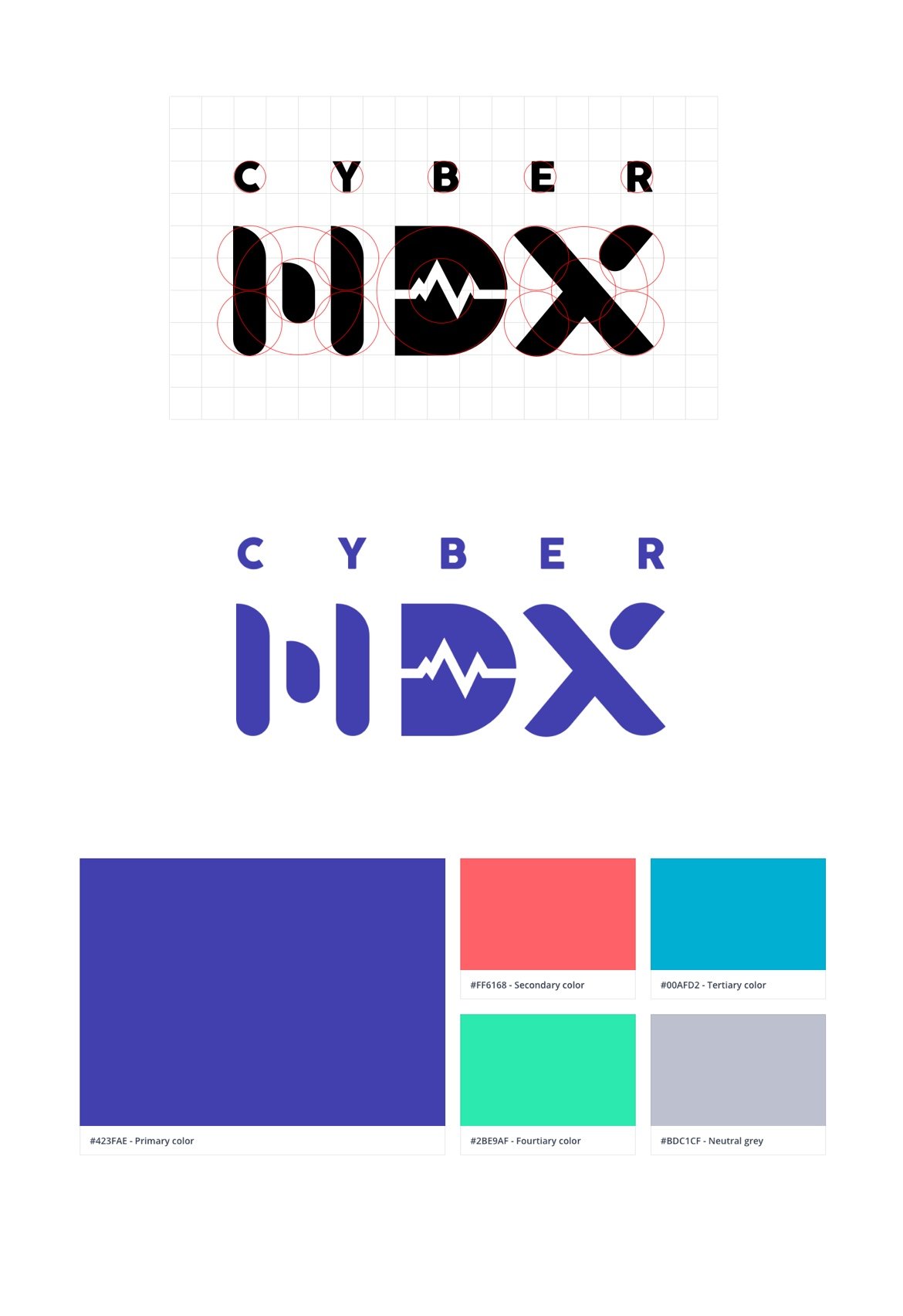 CyberMDX-brand